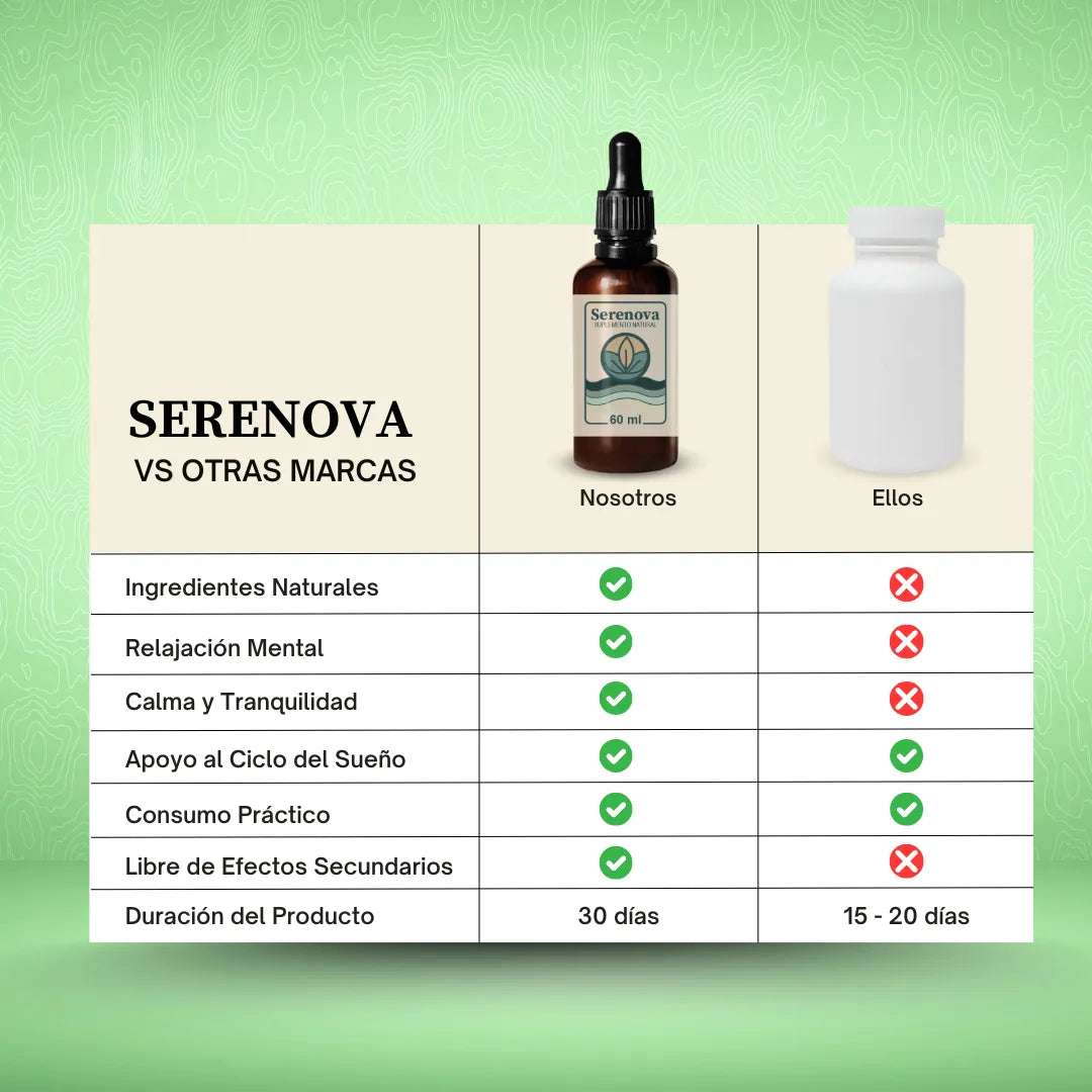 Serenova