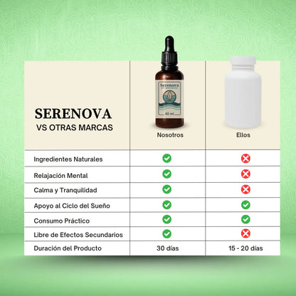 Serenova